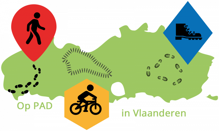 logo bewegwijzerde wandelroutes in vlaanderen